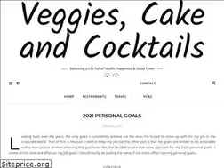 Sites similar to veggiescakeandcocktails.com