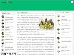 Sites similar to veggiesinfo.com