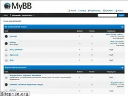 Sites similar to vegie.pl