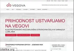 Sites similar to vegova.si