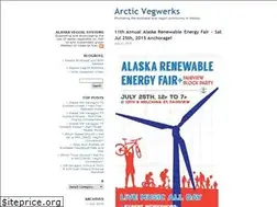 Sites similar to vegwerks.wordpress.com