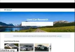 Sites similar to vehiclehistory.com