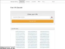 Sites similar to vehiclehistory.io