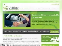 Sites similar to vehiclerecycling.net