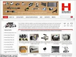 Sites similar to vehiclespareparts.com
