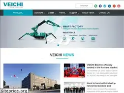 Sites similar to veichi.org