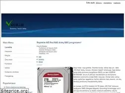 Sites similar to veikia.lt