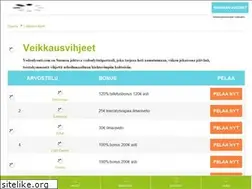 Sites similar to veikkausvihjeet.com