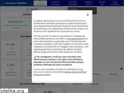 Sites similar to veille-coronavirus.fr