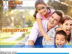 Sites similar to veinclinics.in