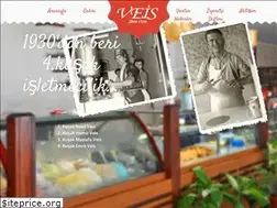 Sites similar to veisdondurma.com