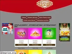 Sites similar to veitest.ru