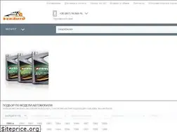 Sites similar to vekauto.com.ua