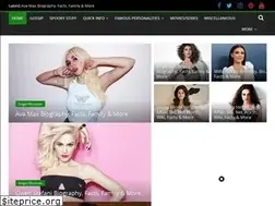 Sites similar to veknow.com