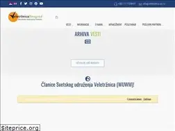 Sites similar to veletrznica.co.rs