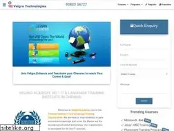 Sites similar to velgroacademy.com