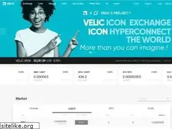 Sites similar to velic.io