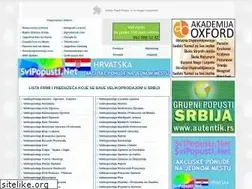 Sites similar to velikoprodaja.com
