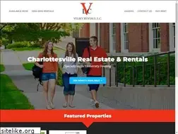 Sites similar to velikyrentals.com