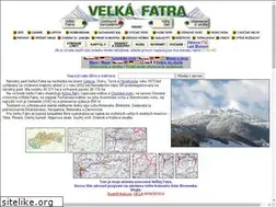 Sites similar to velkafatra.sk