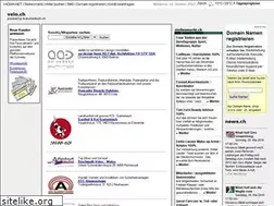 Sites similar to velo.ch