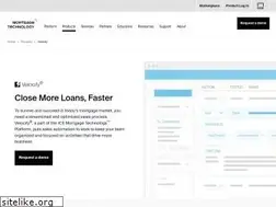 Sites similar to velocify.com