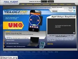Sites similar to velocitip.com