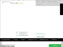 Sites similar to velocityac.net