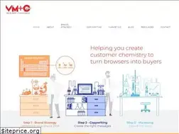 Sites similar to velocitymedia.com.au