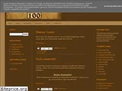 Sites similar to veloda.blogspot.com