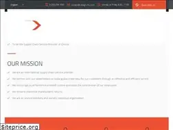 Sites similar to velogic.net