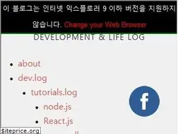 Sites similar to velopert.com