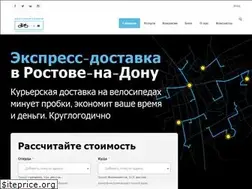 Sites similar to veloportation.ru