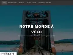 Sites similar to velorutions.com