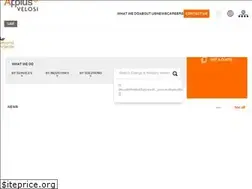 Sites similar to velosi.com