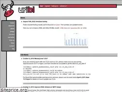 Sites similar to velositi.com