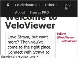 Sites similar to veloviewer.com
