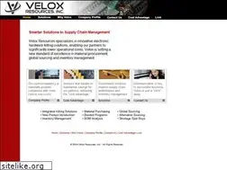 Sites similar to velox-inc.com