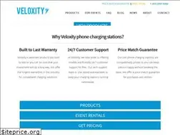 Sites similar to veloxity.us