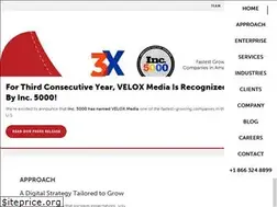 Sites similar to veloxmedia.com