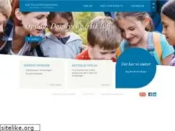 Sites similar to veluxfonden.dk