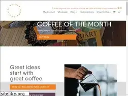 Sites similar to velvetsunrise.ca