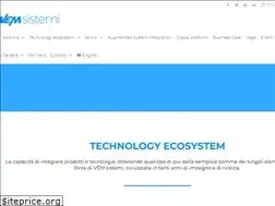 Sites similar to vem.com