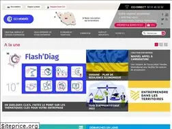 Sites similar to vendee.cci.fr