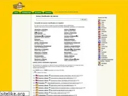 Sites similar to vendetutti.com