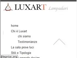 Sites similar to venditalampadariluxart.it