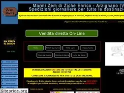 Sites similar to venditamarmo.com