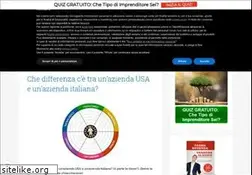 Sites similar to venditorevincente.com