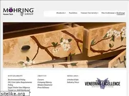 Sites similar to veneertech.com