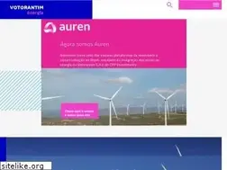 Sites similar to venergia.com.br